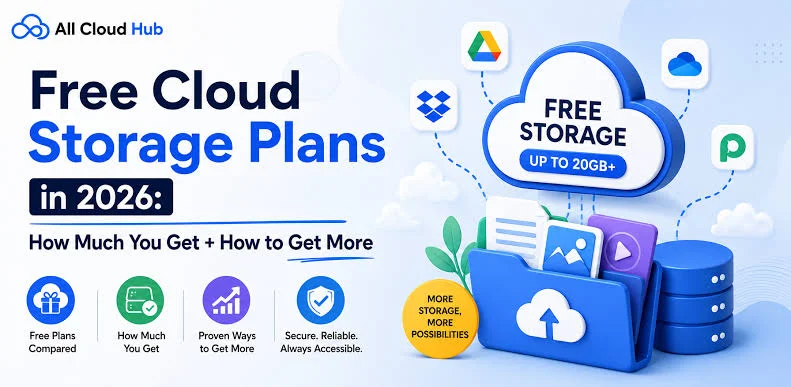 Best Free Cloud Storage Services in 2026 | Top Free Storage