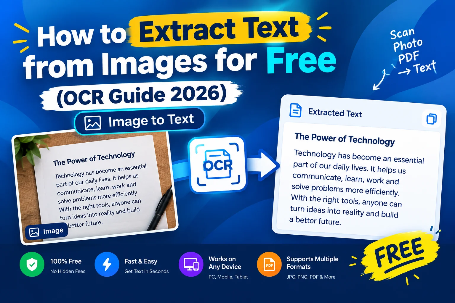 How to Extract Text from Images for Free (OCR Guide 2026)