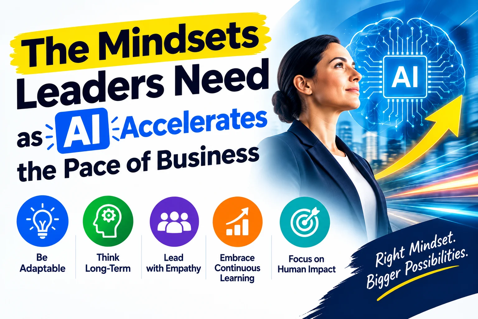The Mindsets Leaders Need as AI Accelerates the Pace of Business