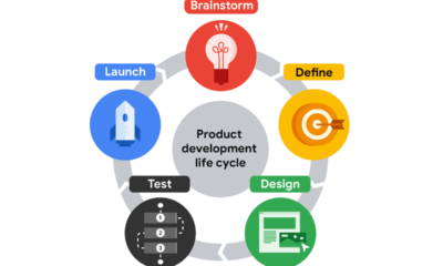5 Must Have Stages of Product Development Lifecycle