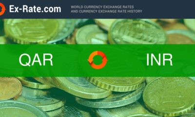 Title: Understanding the Qatari Riyal to Indian Rupee Exchange Rate