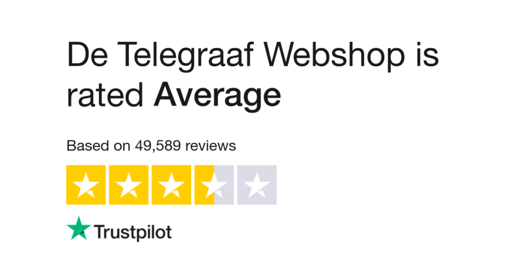 Unlocking Success with Telegraaf Webshop: A Comprehensive Guide