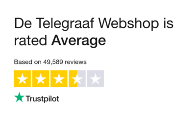Unlocking Success with Telegraaf Webshop: A Comprehensive Guide