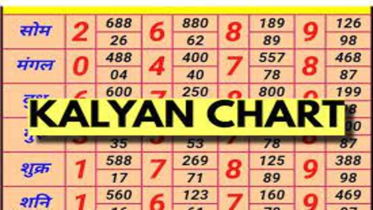 Understanding the Kalyan Chart: A Comprehensive Guide