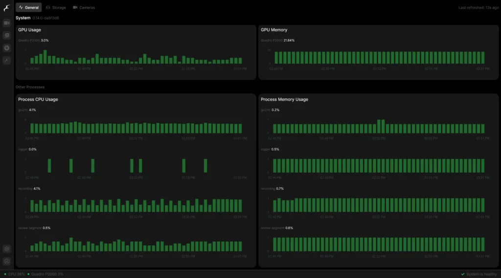 Frigate: Optimizing for Lower CPU Usage in NVR Systems