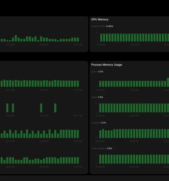 Frigate: Optimizing for Lower CPU Usage in NVR Systems