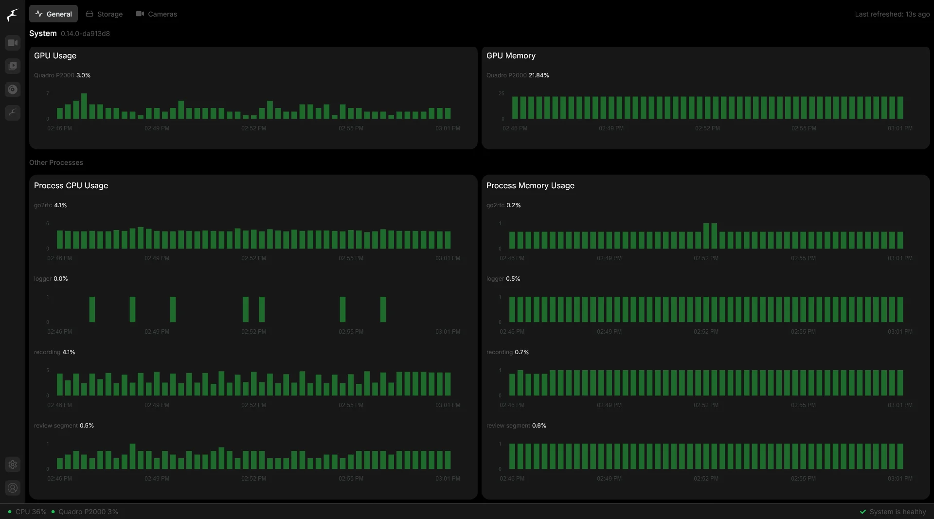 Frigate: Optimizing for Lower CPU Usage in NVR Systems