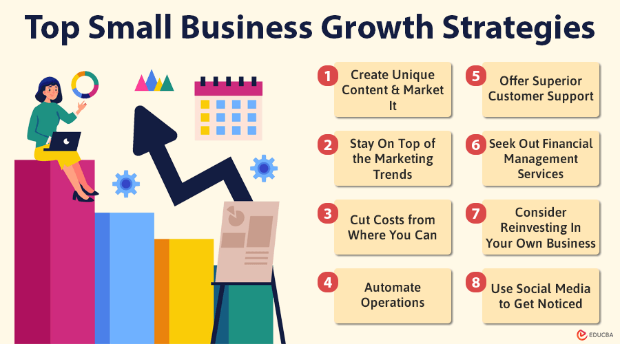 Small Business Tips: Smart Strategies to Grow Your Business Successfully