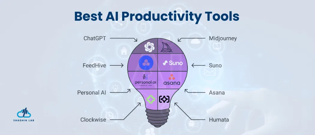 AI Productivity Tools: How Smart Technology Can Help You Work Better in 2026